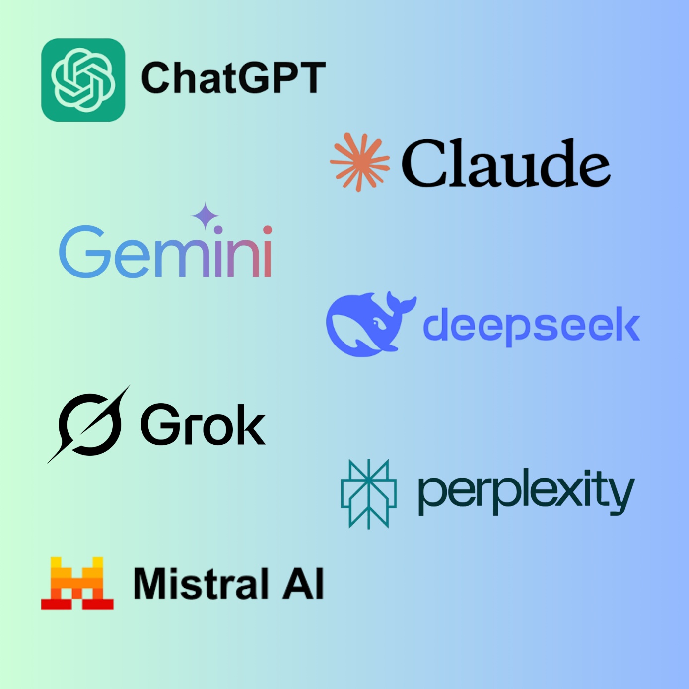 Collage des logos des sept intelligences artificielles testées : ChatGPT, Claude, Gemini, DeepSeek, Grok, Perplexity et Mistral AI.