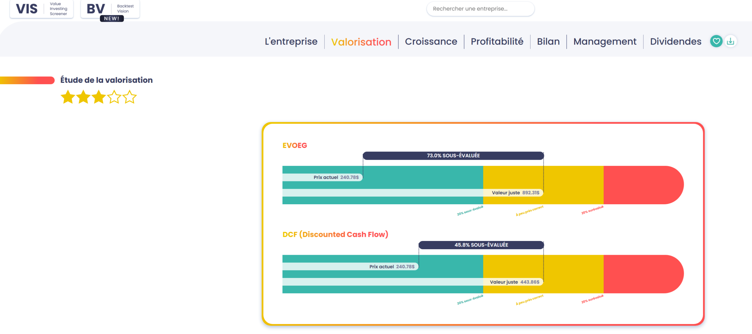 Capture d’écran de Value Investing Screener montrant l’étude de valorisation d’Adobe, avec un score de 3 étoiles sur 5 et deux modèles indiquant une action sous-évaluée : 73 % selon l’EVOEG et 45,8 % selon le DCF.